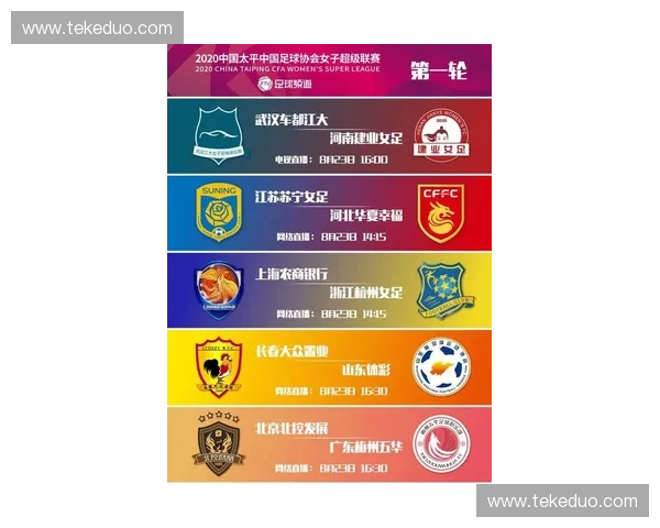 明日足球精彩对决全程直播赛程与热点分析全掌握