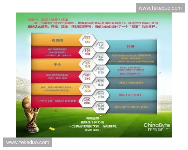 世界杯稳胆赛事分析与投注技巧全面解析指南